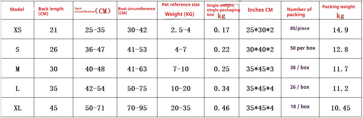 Dog Summer Life Jacket with Wings Pet Swim Vest Adjustable Straps Safe Swimming Gear for Dogs  Puppy Clothes Dog Accessories